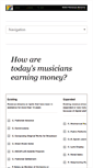 Mobile Screenshot of money.futureofmusic.org
